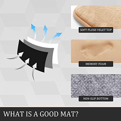 YIHOUSE Memory Foam Bath Mat Set, Super Absorbent Bath Mats - Non-Slip