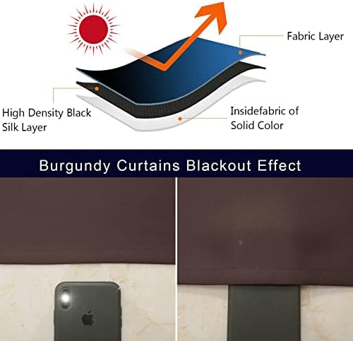 Pickluc Grommet Blackout Curtains 72 Inches Long 2 Panels, Light