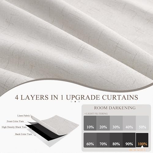 Jowels Beige Linen Blackout Curtains 72 Inches Long 2 Panels for