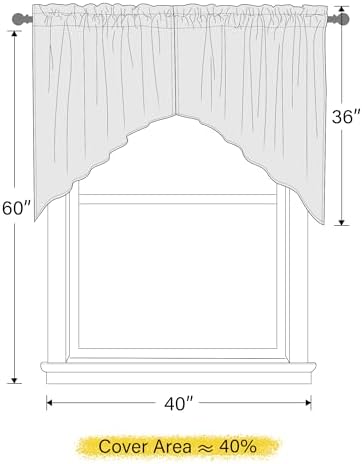 NICETOWN Room Darkening Rod Pocket Kitchen Tier Curtains - Tailored