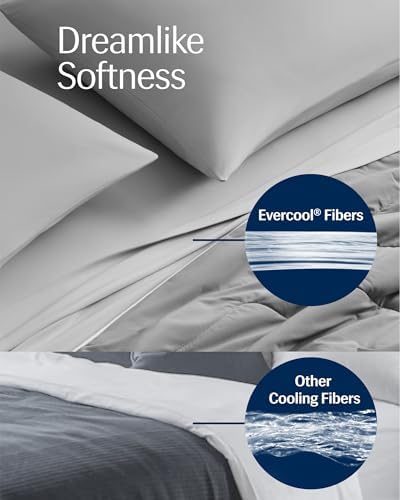 REST Buy 2 GET 35 Percent Off: Evercool Comforter Plus 3PC Starter