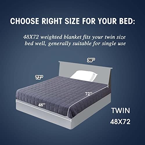 yescool Weighted Blanket for Adults 15lbsTwin Size, 48" x 72", Grey