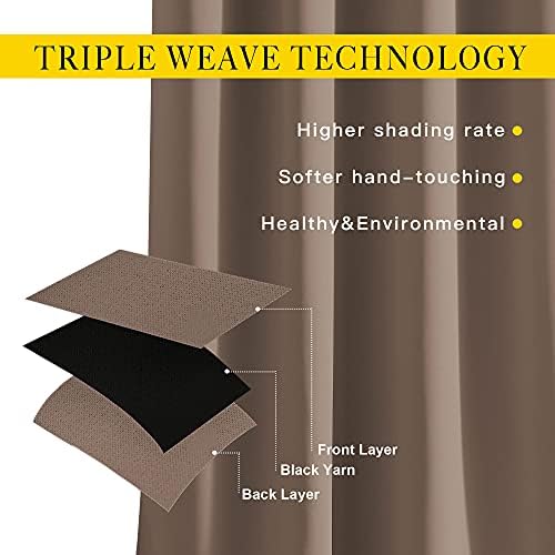 NICETOWN Cappuccino Blackout Bedroom Curtains 96 inches Long, Grommet