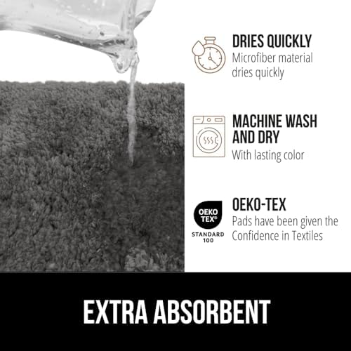 GORILLA GRIP Bathroom Rugs, Absorbent Thick Plush Bath Mat, 24x17