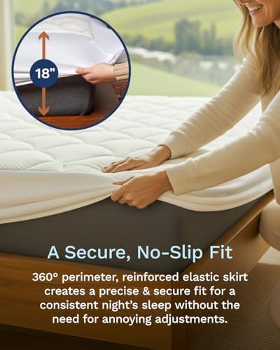 Viscosoft Pillow Top Mattress Pad - Queen Size - Viscose from Bamboo