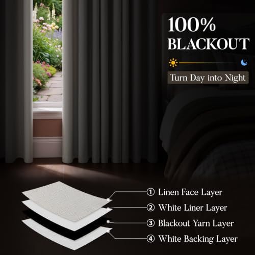 Black Out 100% Curtains Natural Ivory Bronze Grommet 96 Inch Long 2