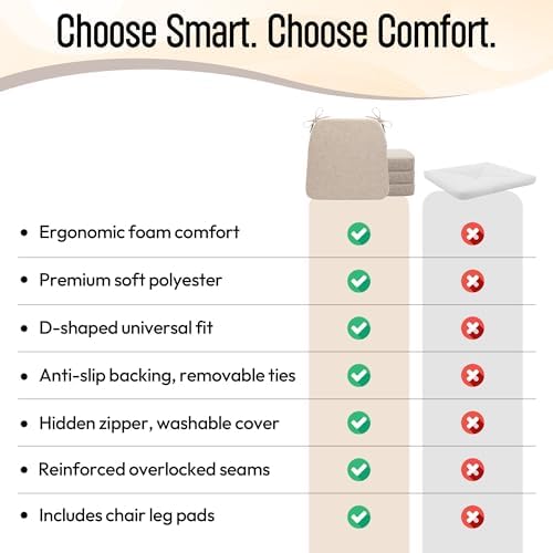 Chair Cushions for Dining Chairs - 17" x 16" x 2" D-Shaped Indoor Seat