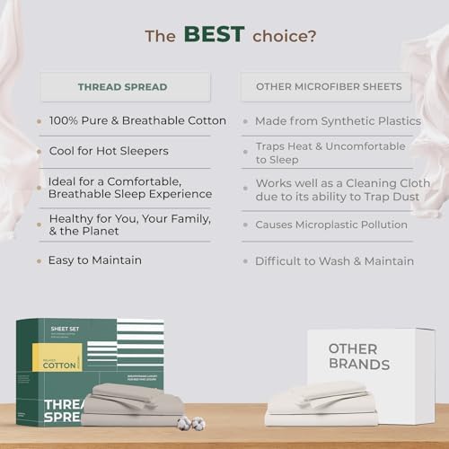 THREAD SPREAD 100% Organic Cotton Sheets Full Size - Organic Cotton