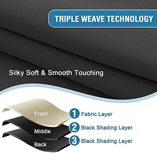 H.VERSAILTEX 100% Blackout Curtains for Bedroom Thermal Insulated
