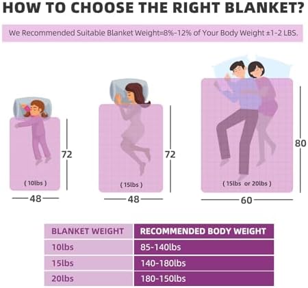 Weighted Blanket 10lbs 48"x72" Cooling for Adult All-Season Soft Pink