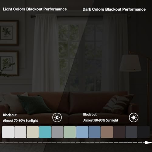 DWCN Blackout Curtains - Thermal Insulated, Light Blocking for Bedroom