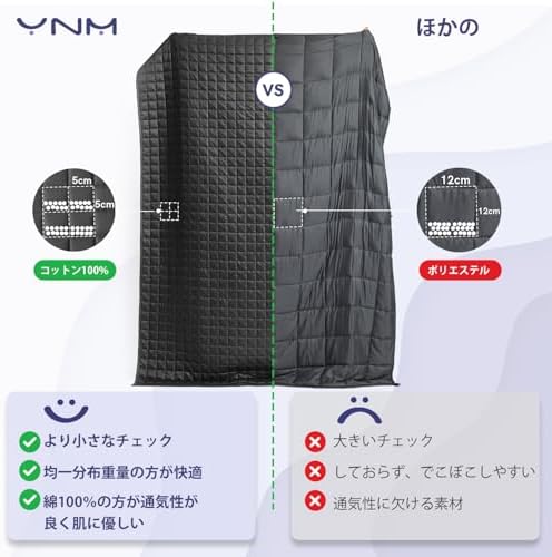 YnM 12lbs Weighted Blanket for Adults, 48x72 Inches, Dark Grey