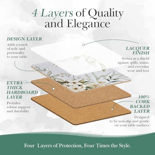 Cork Placemats Set of 6 Matching Coasters I Heat Resistant Place Mats