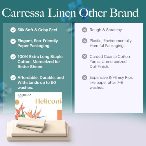 Carressa Linen 100% Egyptian Cotton King Size Sheets Set - Luxury 1500