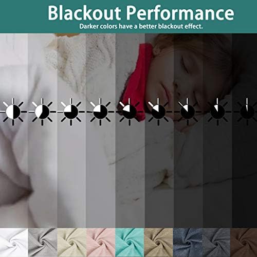 LORDTEX Linen Look Textured Blackout Curtains with Thermal Insulated