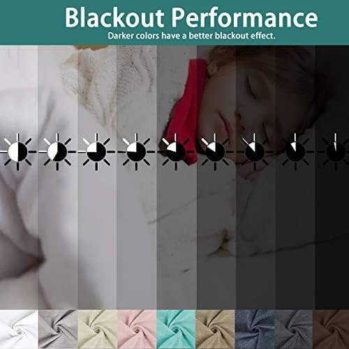 LORDTEX Linen Look Textured Blackout Curtains with Thermal Insulated