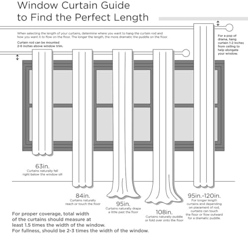 Twist Tab Lined Window Curtain Panel Charcoal 50x120