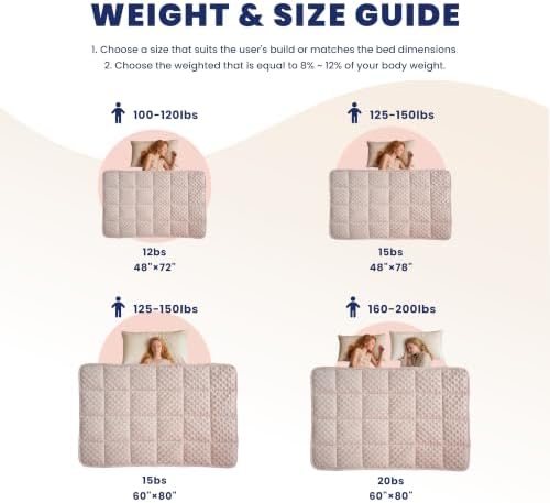 Huloo Sleep Weighted Blanket Twin 15lbs for Adult(48"×78",Pink)