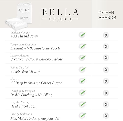 Bella Coterie Luxury Bamboo Viscose California King Size Fitted Sheet