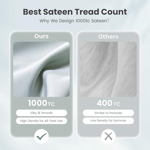 Sophia & William 100% Cotton Sateen Sheet Set 1000 TC, King, Smoky