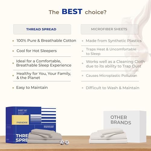 THREAD SPREAD California King Bed Sheets, Luxury 1000 Series Paradise