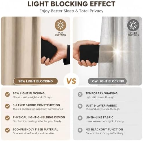 Blackout Curtains,Noise Reducing Room Darkening Drapes,Set of 2