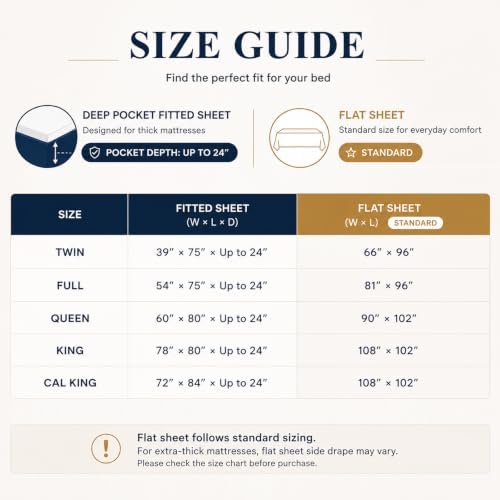 HYPREST California King Sheet Sets Deep Pocket 18-24 Inch 100% Cotton