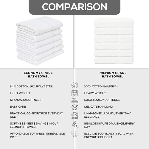 GOLD TEXTILES 60 White Economy Bath Towels Bulk (24x48 Inch) Cotton