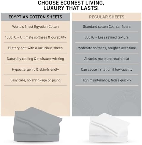 100% Egyptian Cotton Split King Sheet Set - 1000 Thread Count 7PC