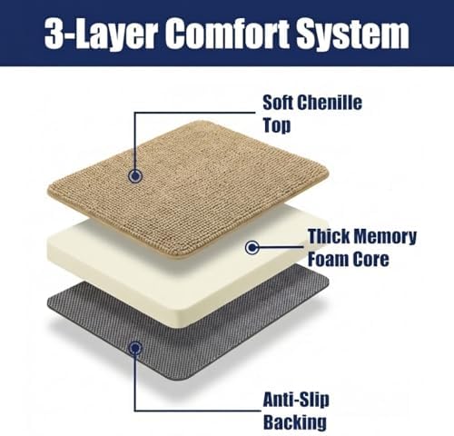 Muddy Mat® CloudStep Bathroom Rugs, Non Slip Bath Mats for Bathroom