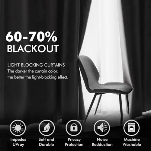 MIULEE Velvet Blackout Curtains Grey 52 x 84 Inch Length 2 Panels