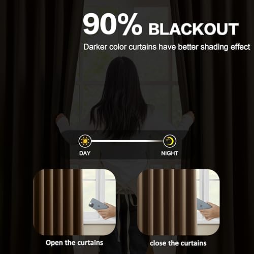 KEQIAOSUOCAI Blackout Curtains 84 Inches Long, Pinch Pleated Window