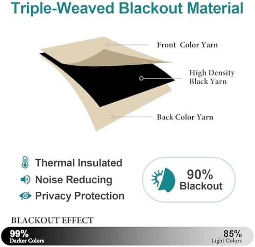 ChrisDowa Blackout Curtains for Bedroom and Living Room 108 Inches