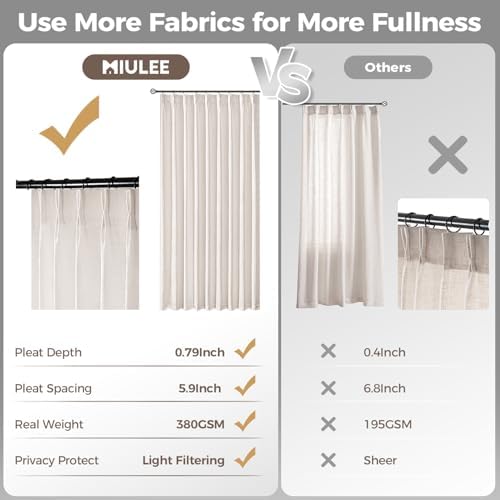 MIULEE Pinch Pleated Thick Linen Curtains 120 Inches Long 2 Panels