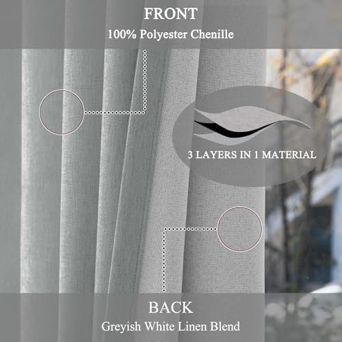 Fcosie 100% Blackout Chenille Curtains 63 Inch Length, Thermal