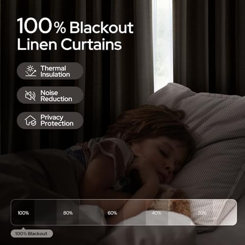 HOMEIDEAS Pinch Pleated 100% Blackout Curtains Ivory White 96L 2