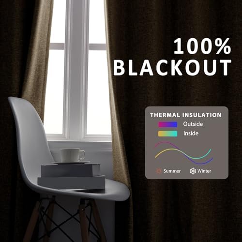 Thermal Ilated Full Blackout Linen ains 72" W x 84" L Pinch Pleated
