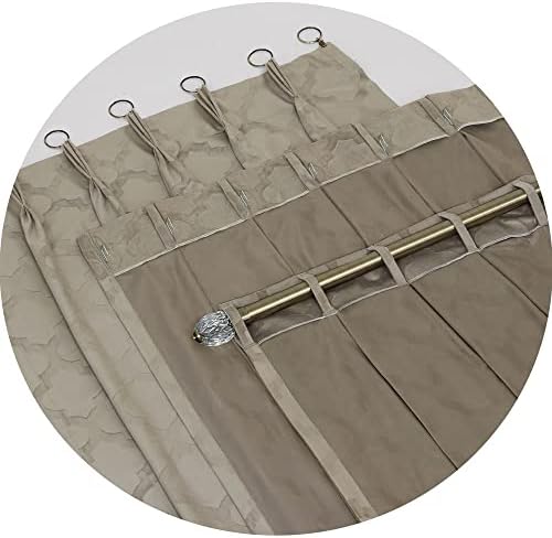 PowerSellerUSA 2-Pack 98% Blackout Energy Efficient Pinch Pleat Window