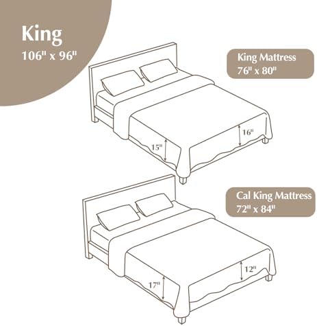 Petrichor Gray King Size Quilt Bedding Sets with