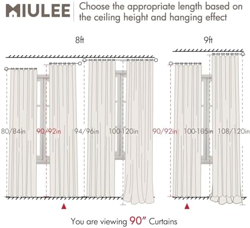 MIULEE 100% Blackout Back Tab Pleat Linen Curtains 50" Wx90 L,Ivory