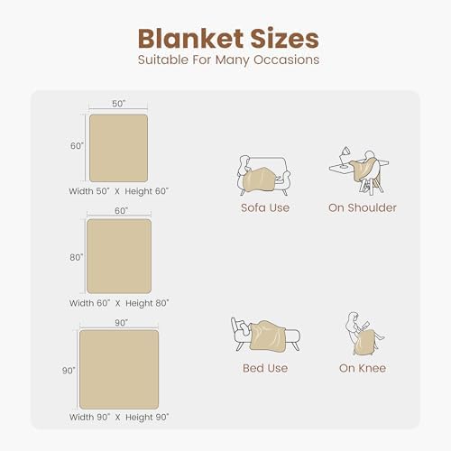 Sophia & William Dual-Sided Faux Rabbit Fur Throw Blanket, 60" x 80"