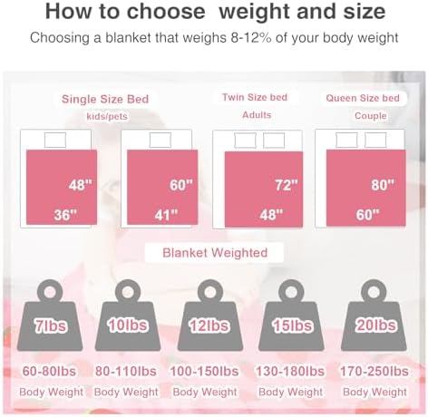 Aemicion Strawberry Pink Weighted Blanket for Girls Over 6 Years Old