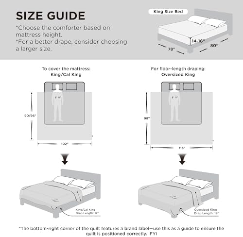 Bedsure King Comforter, Down Alternative Duvet Insert for All Season