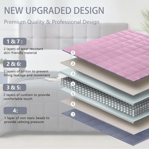 Weighted Blanket for Adults 15lbs, 48"x72", Twin Full Size Cooling
