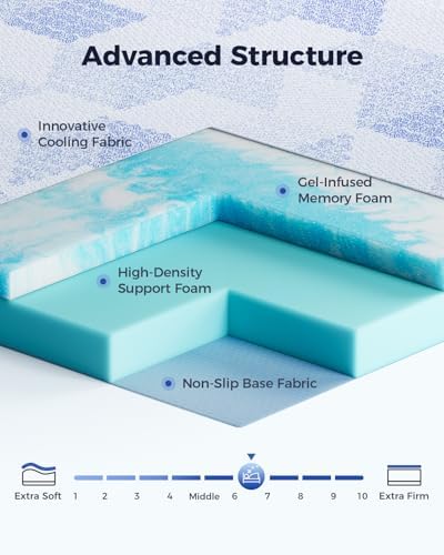 PERLECARE 3-Inch Queen Memory Foam Mattress Topper, Medium-Firm Bed