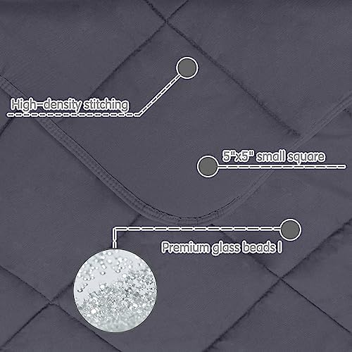 yescool Weighted Throw Blanket 10lbs, 41" x 60", Grey
