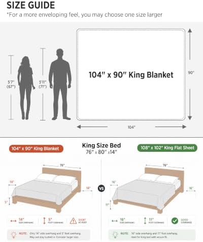 Bedsure Fluffy Bubble Faux Fur King Blanket, 104"x90", Cream