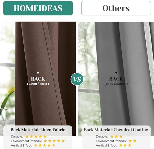 HOMEIDEAS 100% Blackout Brown Linen Curtains 52W x 96L 2 Panels