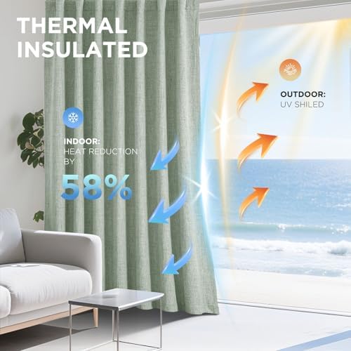 Joydeco 100% Blackout Curtains for Bedroom, Natural Linen Curtains