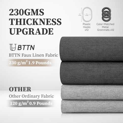 BTTN 72x78 Linen Textured Waterproof Fabric Shower Curtain, Charcoal